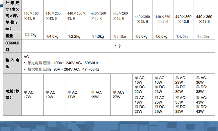 S5500V3-54F-DP-SI_04 S5500V3-54F-DP-SI_04