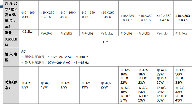 S5500V3-54S-SI_04 S5500V3-54S-SI_04