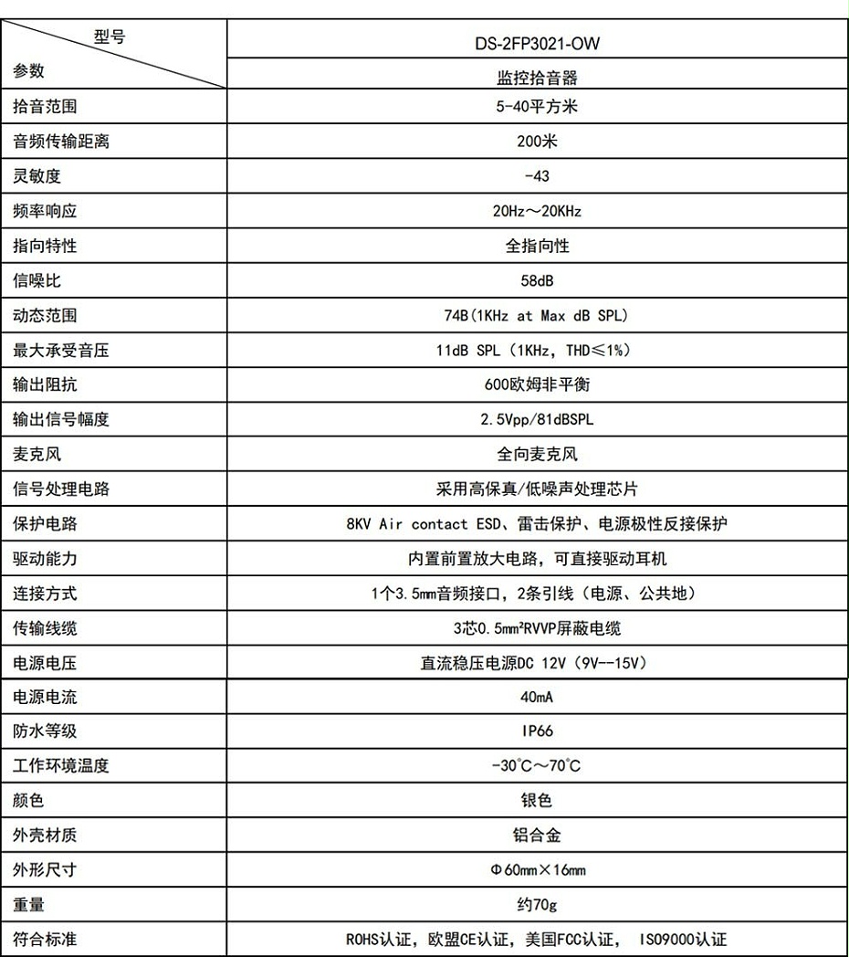 海康威視DS-2FP3021-OW(國內標配) 監控攝像頭專用拾音器