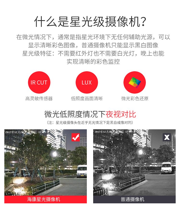 高清監(jiān)控系統廠商-華思特