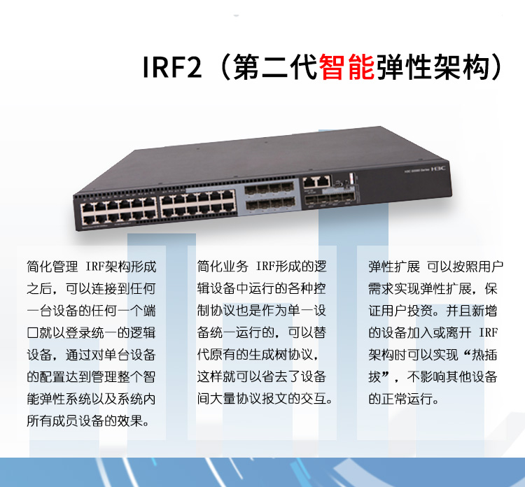 S5560S-28P-EI_06 S5560S-28P-EI_06