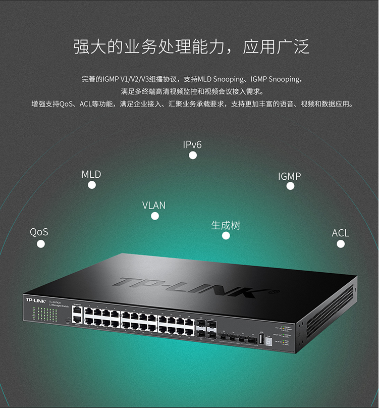 TP-LINK TL-SH7428三層網管型交換機