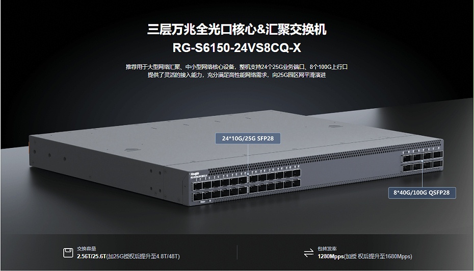 銳捷匯聚交換機