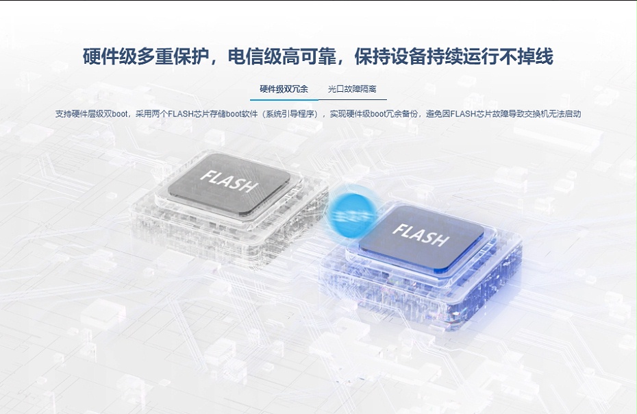 銳捷園區(qū)網絡交換機